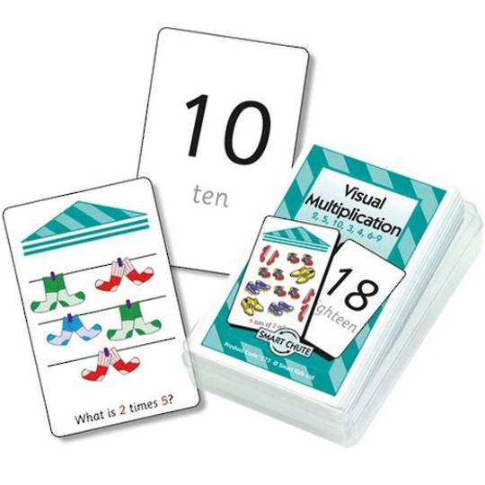 Visual Multiplication Smart Chute Cards